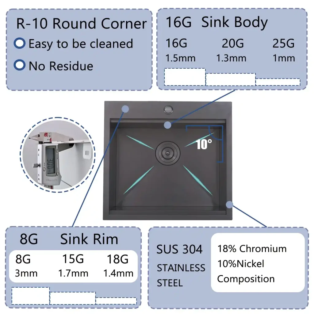 信息图：R10圆角，16号（1.5毫米）水槽主体，8号（3毫米）水槽边缘，SUS304不锈钢（含18%铬和10%镍）